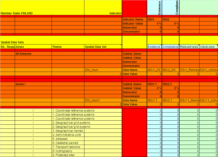 Seurannan tulosten raportoinnin väline (pieni