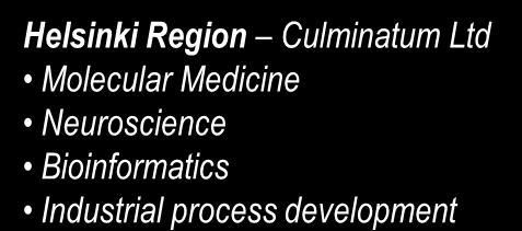 HealthBIO Biotech Competence Cluster 2007-2013 Oulu Oulu Innovation Ltd Biomoleculars Bioprocess Biosensor research Bio - electronics Tampere Finn-Medi Research Ltd Biomaterials Tissue Technology