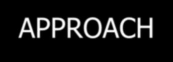 High Risk regulation REGULATORY APPROACH Best available technology(bat) Zero risk principle Precautionary principle Redundant safety Low Free choice Costbenefit