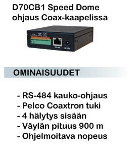 DynaColor DVR Suomenkielinen käyttöliittymä Dynaguard DG triplex plus DVR (320Gb HDD) Triplex plus: Live, tallennus, toisto ja verkko Monitori ulostulo: VGA, normaali tai S-video CMS- ohjelmistotuki