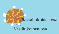 HIUSTEN KEMIAA Kemian opetuksen keskus KOHDERYHMÄ: Työ soveltuu yläkouluun ja lukioon esimerkiksi happo-emäskemian yhteyteen. Lukiossa eritysesti kurssille KE5. KESTO: Kokonaiskesto n. 3h.