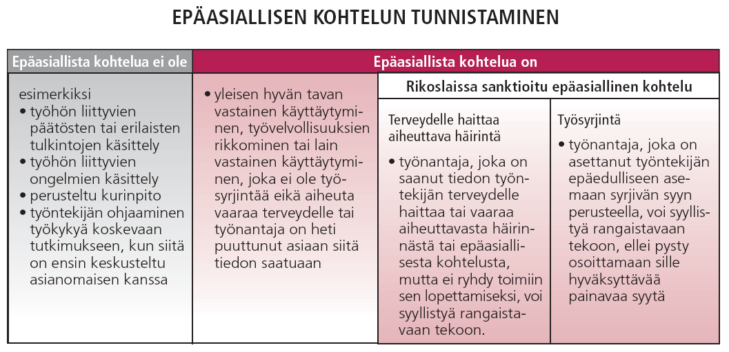 7 sia ihmisiä ja joistakin pidämme enemmän kuin joistakin toisista.