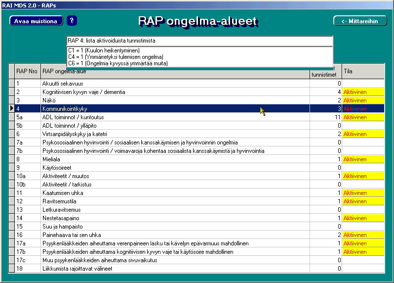 RAI tiedot tietokone ohjelmaan Lähijohtaja 1. huolehtii siitä, että uuden asiakkaan arviointiin on aikaa 2. Arviointi osataan (koulutus) 3.
