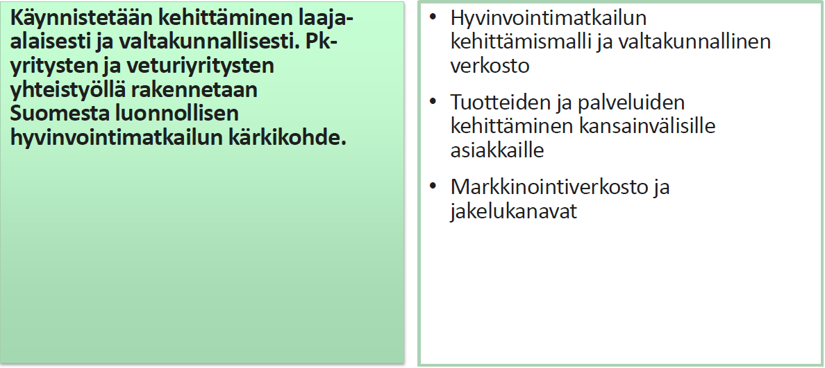 Tavoitteet Ohjelman näkyvyys tavoitteet ja kuuluvuus +50% +6% Lisätään hyvinvointimatkailuun erikoistuneiden kansainvälisten matkanjärjestäjien yhteistyöverkostoa Hyvinvointipalveluita