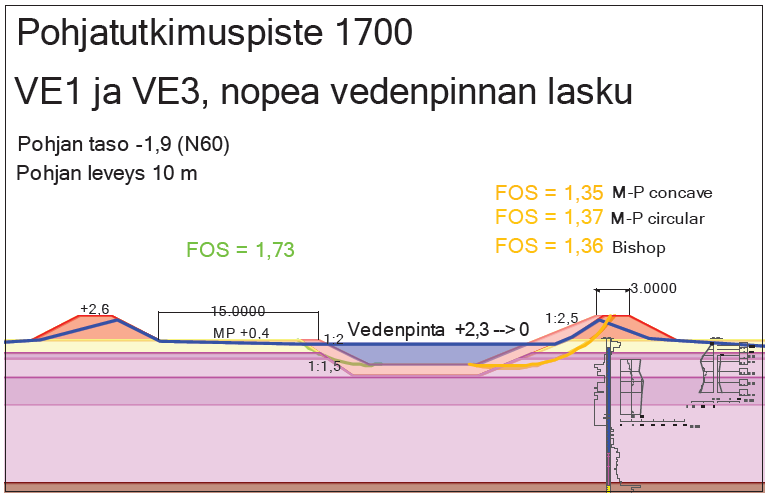 137 Kuvassa 7.61 