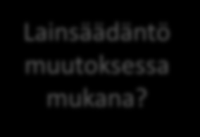 Kaupallisen lentoliikenteen turvallisuus: haasteet ja huolenaiheet Lentoyhtiön ylimmän johdon päätöksenteko ja turvallisuus?