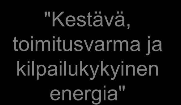 2 Euroopan sähkömarkkinoiden kehittäminen on osa EU:n energiapoliittisia tavoitteita Energy