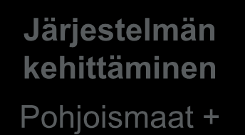 5 Järjestelmävastaavat ovat yhdistämässä voimiaan - lakipaketin edistymisestä riippumatta ENTSO-E Markkina