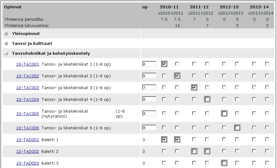 Aikataulu Aikataulu-välilehdellä voit aikatauluttaa hopsiisi kuuluvat opintojaksot ruksaamalla lukukauden, jolloin aiot kurssin suorittaa.