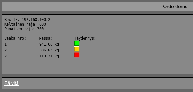 Kuva 8. Prototyypissä toteutettu minimaalinen palveluntarjoajan tiedonhallintajärjestelmä.