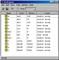 MATLAB 6.0 Käyttöliittymäopas 13 3.6 Muuttuja-avaruus MATLABin muuttuja-avaruus koostuu joukosta muuttujia (nimettyjä taulukoita), jotka on määritelty istunnon aikana ja tallennettu muistiin.