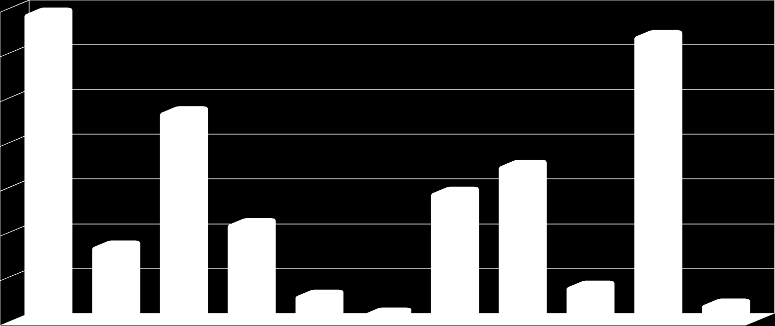 Aleksi Perkiö, Sohvalle vai lenkille? 7.5.15 2.16 Olen rekisteröitynyt? 7 6 5 4 3 1 Olen rekistöröitynyt?