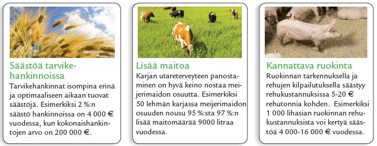 Esimerkkejä tuotannon tehostamisesta Maitotulosseminaari 15.4.