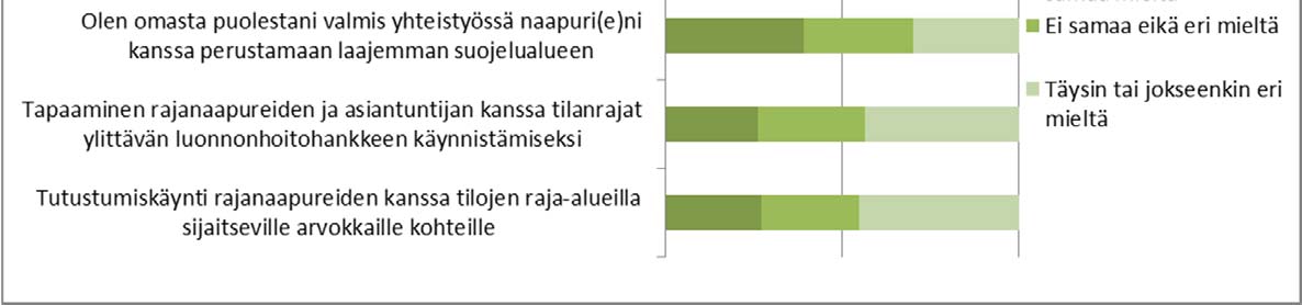 tarjottavat tiedot ja palvelut?