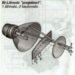 25(40) Kuvio 13. Bi-Litronic-valaisin (Heijastintyyppinen) (Bosch, 820.) Kuvio 14.