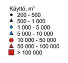 Markkinahakkuut kunnittain 27-21 (nuoren metsän hoitoa keskimäärin 3 ha/v) 3 25 2413 27 834 m3 28 827 m3 29 61 m3 21 778 2 m3 Metsäenergiahankkeiden myötä metsähakkeen käyttö on merkittävästi