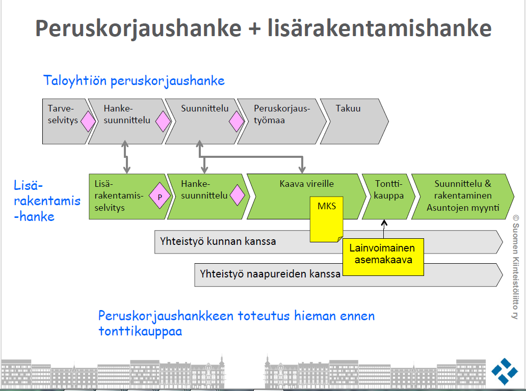 Lähde Suomen