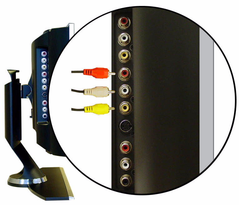 www.dell.com support.dell.com ANT/Cable (koaksiaali) -liittimen käyttäminen 1 Katkaise televisiosta virta ja irrota sähköjohto virtalähteestä.