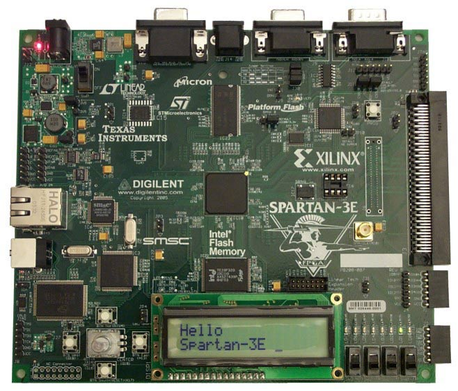 60 Kuva 26. Xilinx Spartan-3E FPGA-kehitysalusta. 5.