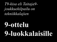 Ajatuksena oli, että sellainen kiinnostaisi nuoria ja myös yleisöä. Ensimmäinen kilpailu järjestettiin 2.3.2002.