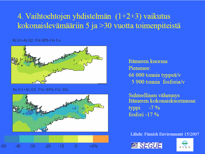 Vesiensuojelutoimien vaikuttavuus (SEGUE-hanke) Suomi, vesiensuojelun suuntaviivat, 40% vähennys mereen päätyviin