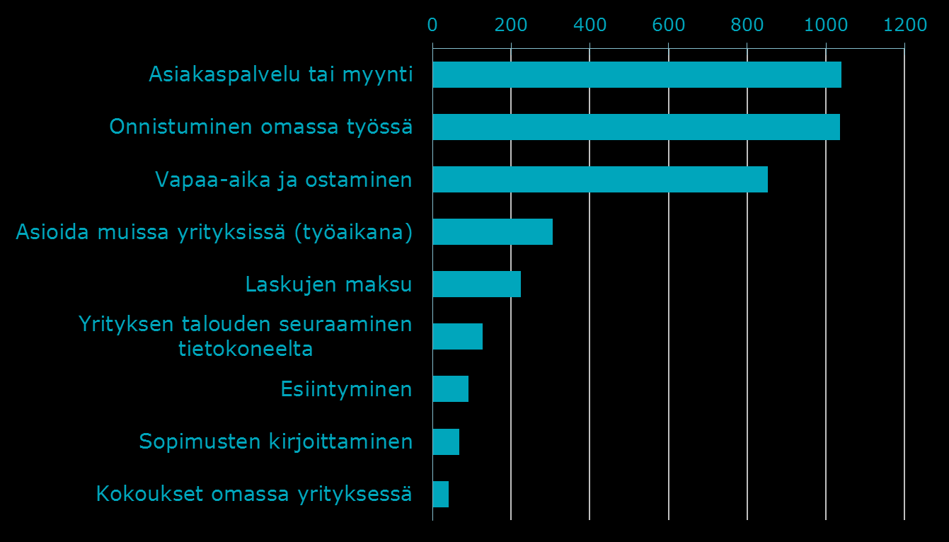 Mukavin asia