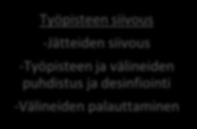 25 Ulostenäytteiden käsittely ja vieritestien vertailu tapahtui vetokaapissa. Bühlmann Quantum Blue-testin tulokset luettiin viereisellä pöydällä testinlukulaitteen koon vuoksi.