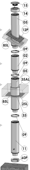 6 15. Sadesuoja - Asennetaan piipun päähän kolmella sakaralla. Suojaa veden ja lumen pääsyn piippuun. 14. Rikkisuoja - Asennetaan kuten moduulit, rikkisuojan sisäputki (koiras) asennetaan 15.