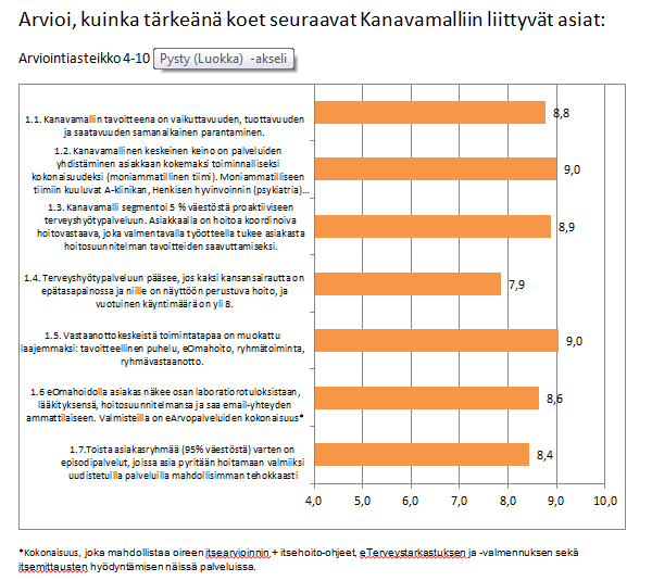 Henkilöstön työviihtyvyys ja