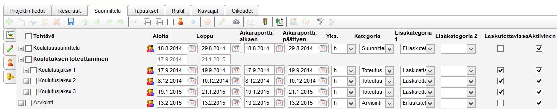 Gantt-kaavion asetukset Valitse Näytä kriittinen polku. Gantt-kaavion asetukset ponnahdusikkuna Kriittinen polku näkyy punaisella ympäröitynä tehtävinä.