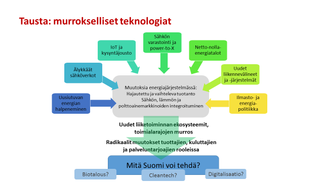 palvelut ja ohjauskeinot, joiden avulla yhteiskunta voi sopeutua murrokseen ja hyötyä siitä.