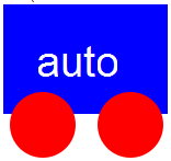 Koodaushaaste 4 Tee uusi maalaa-auto - funktio, joka ottaa auton renkaiden ja korin värin lisäksi myös mainostekstin sekä tekstin