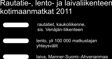 Pitkämatkainen joukkoliikenne Suomessa junaliikenteessä matkustajavirrat ovat vahvimmat Helsinki-Hämeenlinna- Tampere-käytävän alueella, Tampereen ja Seinäjoen välillä sekä Helsingin ja Kouvolan