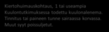 Menieren taudin luokitteluehdotus (2016) magneettikuvauksen (MRI) perusteella, jossa endolymfaattinen hydropsi on osoitettavissa Kiertohuimauskohtaus, 1 tai useampia Kuulontutkimuksessa todettu