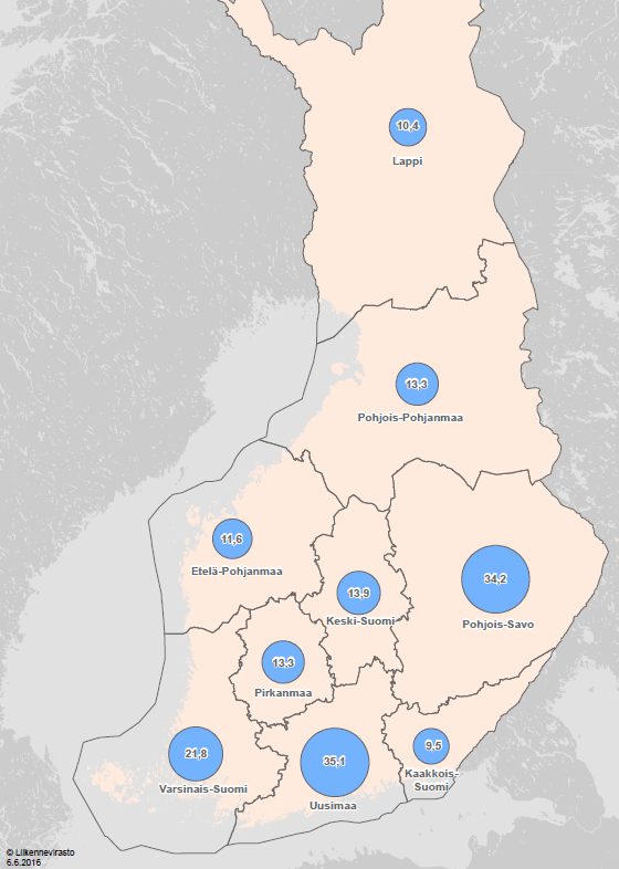 Maantiekohteiden rahoitus ELY- keskuksittain Yhteensä 163 milj.