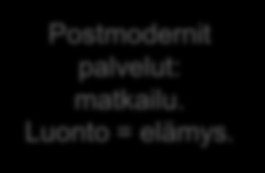 Luonnonvarojen käyttö lappilaisessa ympäristössä (Suopajärvi 2001) Traditionaaliset elinkeinot: porotalous, metsästys, kalastus ym.