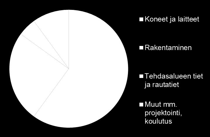 Merkittävät taloudelliset vaikutukset koko Suomelle Tehdas lisää tuloja Suomeen yli puoli miljardia euroa vuosittain Viennin arvo kasvaa 0,5 mrd.