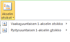 32 (53) 13.3 Kaavion otsikot 5. Aktivoi kaavio napsauttamalla sen tyhjää aluetta 6. Valitse Kaaviotyökalut alta Asettelu-välilehti 7. Valitse Kaavion otsikko 8.