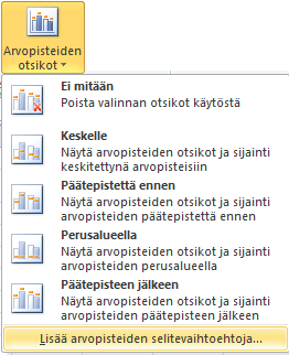 34 (53) 13.5 Kaavion arvot Kaavion voi lisätä myös arvot, luokan tai sarjan nimet. 13. Aktivoi kaavio napsauttamalla sen tyhjää aluetta 14. Valitse Kaaviotyökalut - Asettelu-välilehti 15.