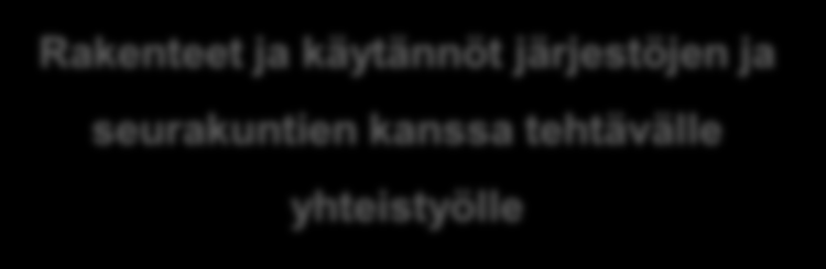 Miten teemme muutosta? 1. Lapsen oikeuksia ja tietoperustaisuutta vahvistava toimintakulttuuri 2.