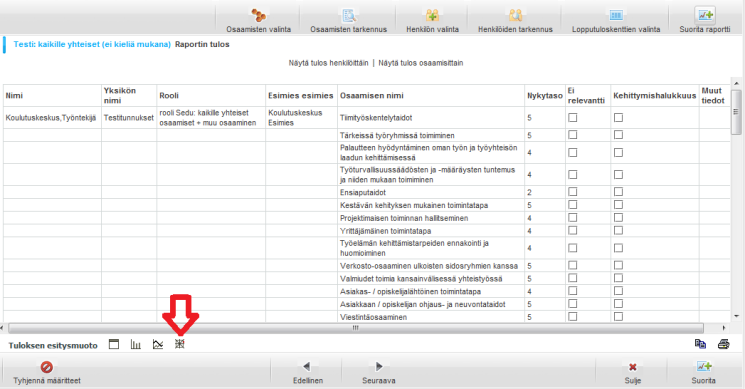 Viimeisessä vaiheessa ennen raportin suorittamista määritetään lopputuloksessa näytettävät kentät. Tässä vaiheessa raportti kannattaa viimeistään tallentaa. Klikataan Tallenna-painiketta (levykekuva).