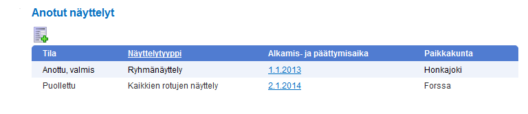 Suomen Kennelliitto ry. 12.5.2014 11(11) Anomusten käsittelyn työnkulku Anomuksen tilahistoria Anomuksen alareunassa näkyy anomukseen liittyvä tilahistoria.