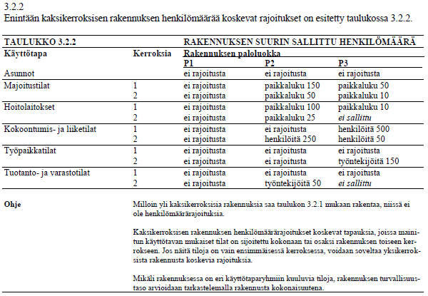 Nukutaan