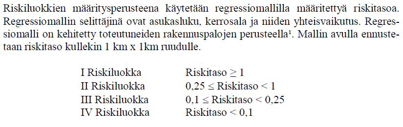 Toimintavalmiuden suunnitteluohje JULKAISU 21/2012 Riskiluokka