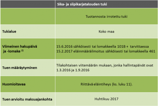 tukijärjestelmän ulkopuolelle), joten sinun ei tarvitse vuosittain ilmoittaa osallistumistasi. Sinun on mahdollista perua osallistumisesi Vipu-palvelussa 8 tai lomakkeella 184. Ennen 16.