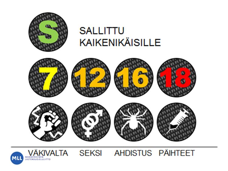 Tekijänoikeudet Netissä tapahtuva kiusaaminen > Yhdelle ja samalle henkilölle aiheutetaan toistuvasti ja tahallisesti pahaa mieltä median välityksellä.