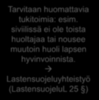 Tukitoimet siviiliin vanhemmuuteen ja lapsen hoitoon liittyen Erityistä tuen tarvetta ei nouse esiin: Perheellä hyvin toimiva arki, riittävä tukiverkosto tuomion pituuteen nähden.