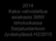 Markkinat välttävät riskejä ja keskittyvät uusien tuulivoimaloiden suunnittelussa vakiinnutettuihin teknologioihin. 2012 R&D-projekti, jossa tavoitteena luoda uusi vaihdeteknologiaalusta.