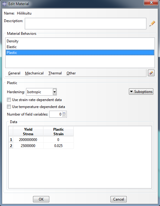 Abaqus-ohjelman materiaaliarvot