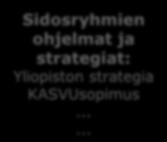 -> Joulukuu 2012 Tammi-Elokuu 2013 Syyskuu 2013 -> Yhdistymissopimus Palvelujen järjestämisohjelma Ohjelmat: Elinvoima Verkosto-Oulu Osallisuus ja vaikuttaminen BusinessOulu toimenpideohj.